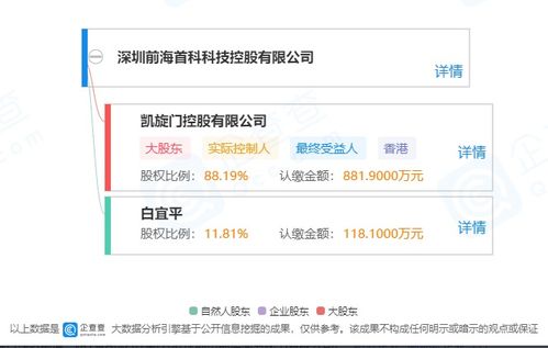 st宇顺停牌筹划发行股份购买资产事项